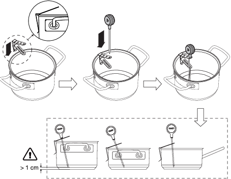 Celsius Cooking pan with probe use-01